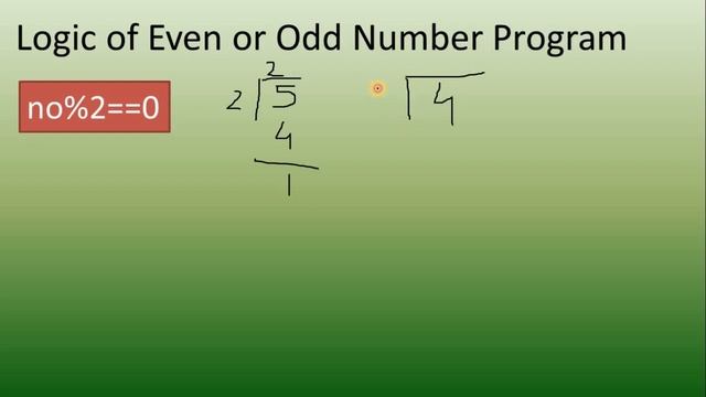 26. Logic of Even or Odd Number in Python. смотреть онлайн