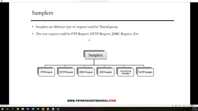 JMeter Tutorial 4: JMeter Elements | Thread Group, Samplers, Listeners & Configuration смотреть онлайн