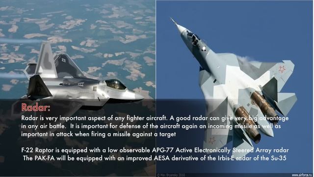 Sukhoi PAK FA -T 50 VS F 22 Raptor : Who will win ? Unbiased смотреть онлайн