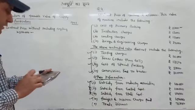 GST: Value Of Supply (Q.No.4) By Gaurav Joshi #SMDTKM смотреть онлайн