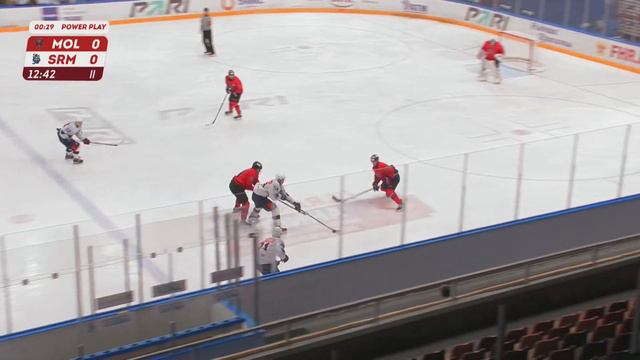 6.12.2022. МХК «Молот» – «Сарматы» | (OLIMPBET МХЛ 22/23) – Прямая трансляция смотреть онлайн