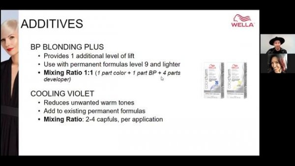 WELLA: colorcharm 101