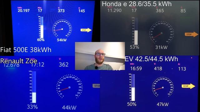 Fiat 500 Electric - 350kW Charging Session | Recharging смотреть онлайн