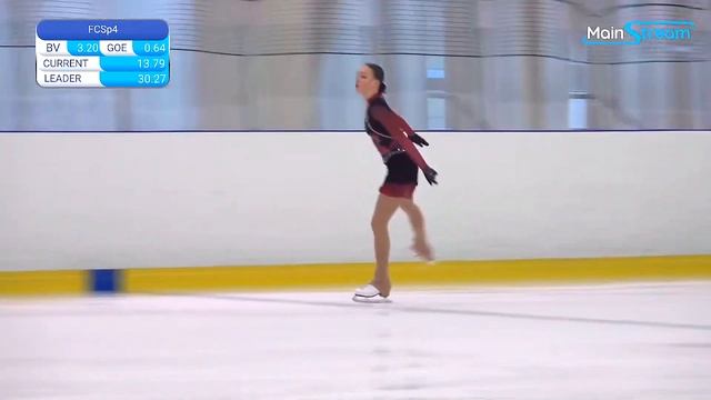 Екатерина ЦИПУХИНА КП 10.02.2023 Всероссийские соревнования На призы Е.А.Чайковской смотреть онлайн