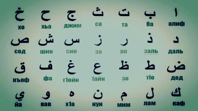 ХОНДАНИ ХАРФХОЙ АЛИФ БА ТА☝️🤲🤲👍