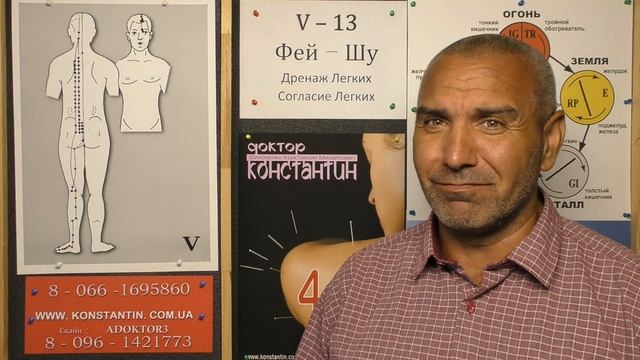 Потоотделение. смотреть онлайн