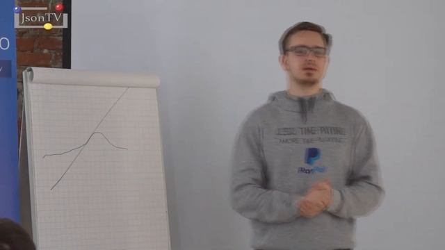 Wearable Electronics and Gadgets INdustrial GEEKMeetUp - Николай Горелый - Json News смотреть онлайн