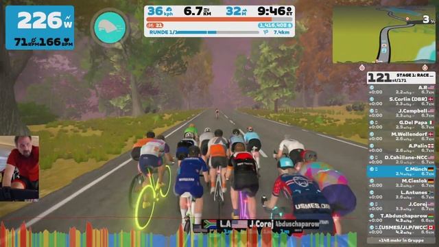 Zwift - Stage1 RACE SCOTLAND ROLLING HIGHLANDS - Cat C смотреть онлайн