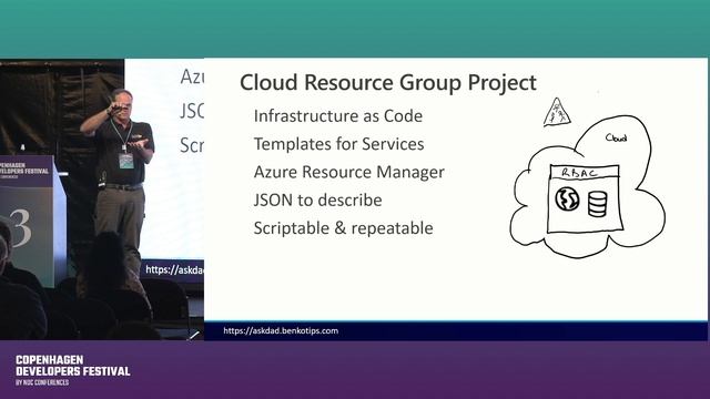 Permit to Cloud - Land with confidence in Azure - Mike Benkovich - Copenhagen DevFest 2023 смотреть онлайн