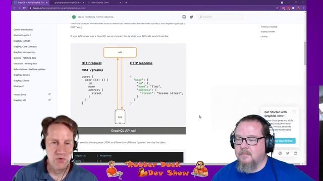 REST vs. GraphQL APIs | Rubber Duck Dev Show 13 смотреть онлайн