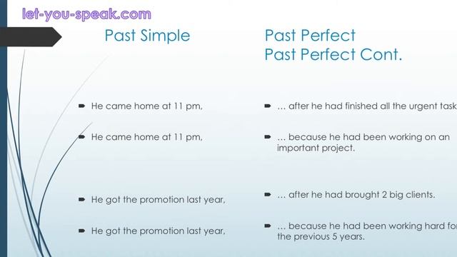 Времена  Past Simple,  Past Perfect и  Past Perfect Continuous