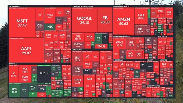 Почему психология в инвестициях намного важнее математики