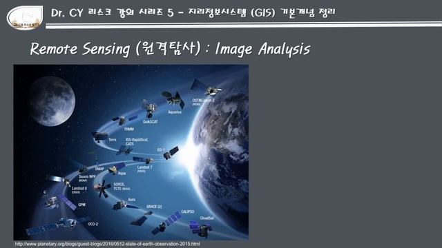 단, 20분에 끝내는 지리정보시스템 (GIS) 개념 총 정리!! смотреть онлайн