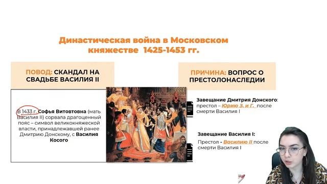 Все женщины на ЕГЭ по истории | ИСТОРИЯ | ЕГЭ 2022 смотреть онлайн