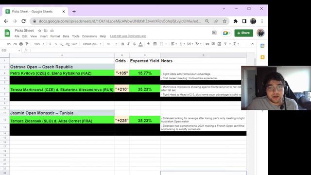 Common Sense Betting Tips: Womens' Tennis 10/7/22 смотреть онлайн