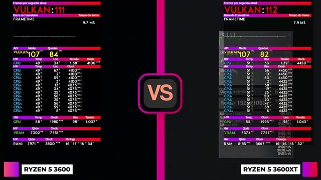 Ryzen-5 3600 vs Ryzen-5 3600-XT - Lado a lado (1080p com RTX 2070 Super GALAX HOF) смотреть онлайн
