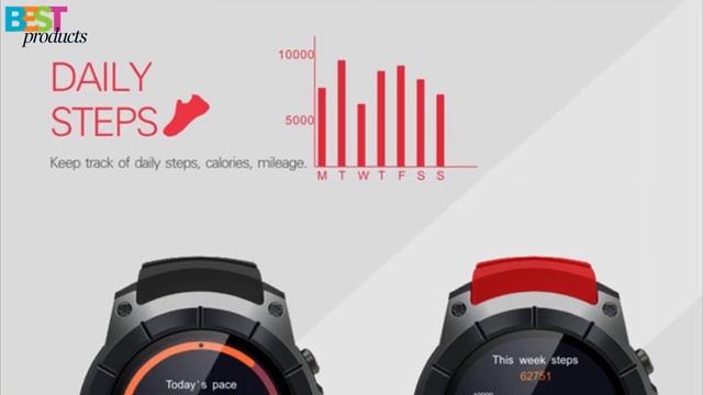 S958 GPS Smartwatch - 1.3inch / Heart rate monitor / Pedometer / Music play смотреть онлайн