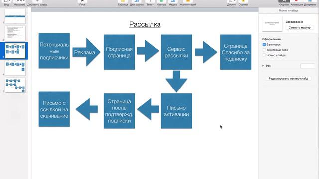 7day vvedenie смотреть онлайн