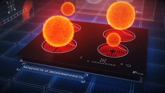 Сенсорная варочная панель Лысьва смотреть онлайн