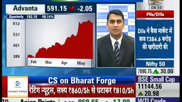 Experts View On Agriculture Related Sectors