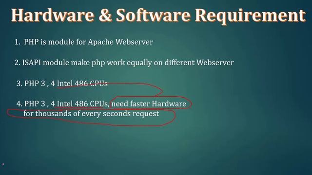 005 Hardware And Software Requirement смотреть онлайн