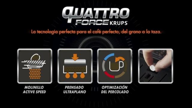 ?Krups Espresseria Quattro Force - Cafetera Superautomática 15 Bares, Molinillo Metálico Profesiona смотреть онлайн