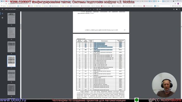 К206.С2000-Т конфигурирование тактик. Системы подготовки воздуха ч.2. Modbus смотреть онлайн