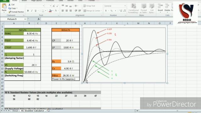 How to Design Snubber Circuit for Power Electronics Protection and Applications смотреть онлайн