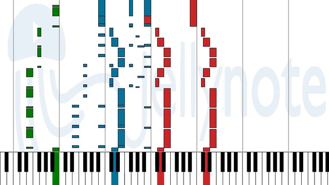 TITLE - ARTIST [ноты/Sheet Music] смотреть онлайн