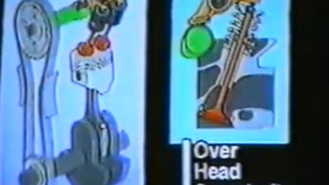 Бензиновый двигатель. Устройство. Часть 1. смотреть онлайн