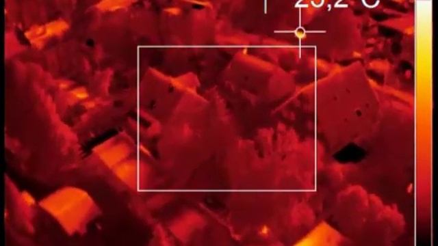 optris PI LightWeight Kit смотреть онлайн