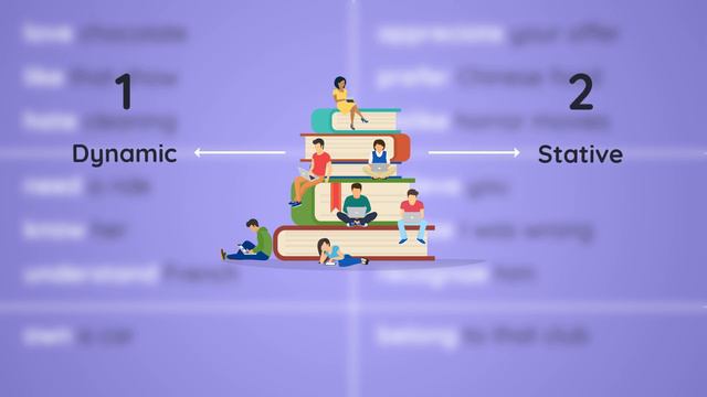STATIVE Verbs | English Grammar | Explanation & List Of Important Stative Verbs