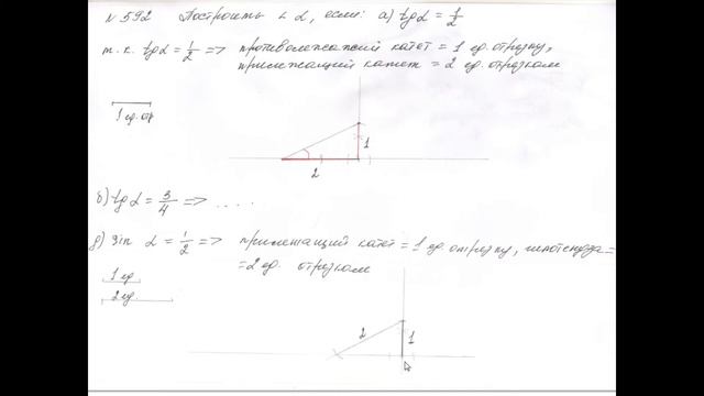Геометрия: построение угла по тангенсу угла. 8 класс. Атанасян. №592 смотреть онлайн