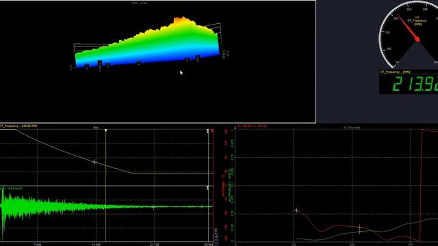 Order Tracking Analysis - Example data file with 3D waterfall - Dewesoft X DAQ software смотреть онлайн