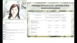 Снятие с воинского учета