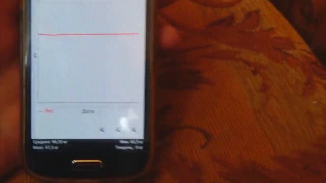 Салаты с Брусникой