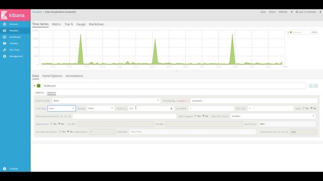 Time Series Visual Builder in Kibana смотреть онлайн