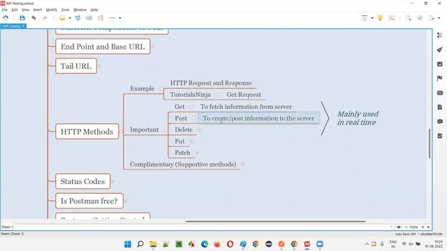 HTTP Methods (API Testing - Part 24) смотреть онлайн