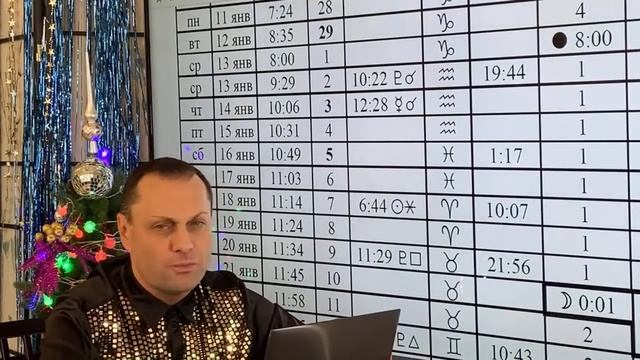 Что случится 15.01.?!...... смотреть онлайн