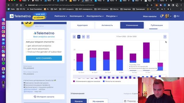 Сервисы для аналитики телеграм каналов смотреть онлайн