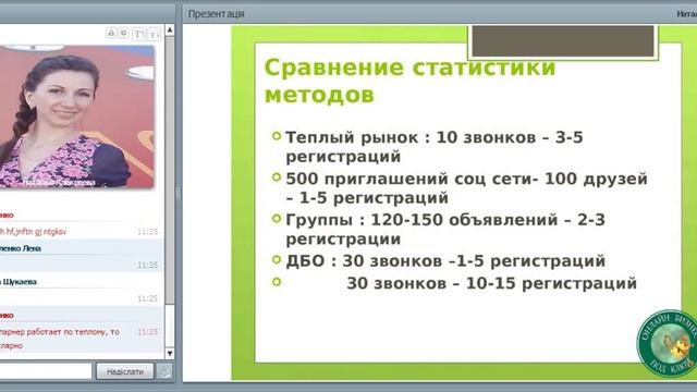 Академия Новичка. Модуль1 Как организовать поток людей в вашу группу. Наталья Алексеева 04.10.2016 смотреть онлайн