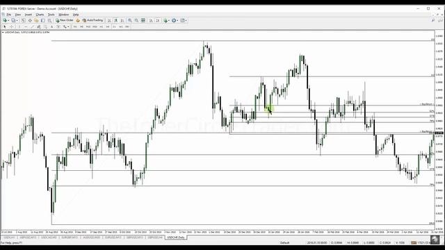 8.4 Наставничество 2016. Месяц 1. Баланс цены.