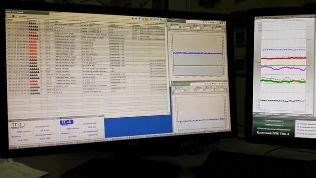 Экраны мониторов управления новыми ПТ. смотреть онлайн
