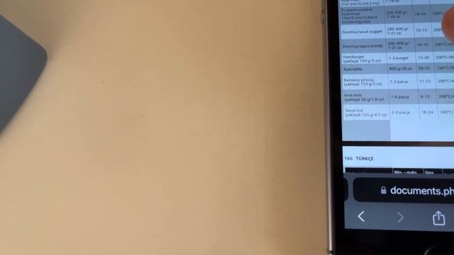 Philips Airfryer HD9255/60 İnceleme