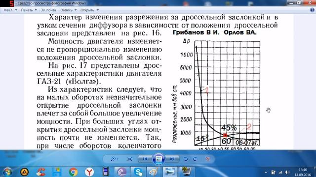 Грибанов В И. Изменение давления при дросселировании рис. №16 за дросселем и над ним. смотреть онлайн