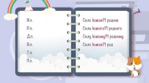 3 класс Изменение имён прилагательных по падежам