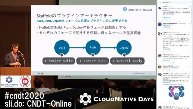 CloudNative Days Tokyo オンライン上映会 #1 смотреть онлайн