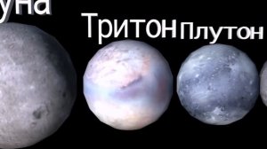 СРАВНЕНИЕ СЕДНЫ, ХАРОНА, ЭРИДЫ, ПЛУТОНА, ТРИТОНА, ЛУНЫ, МАРСА, ЗЕМЛИ И УРАНА