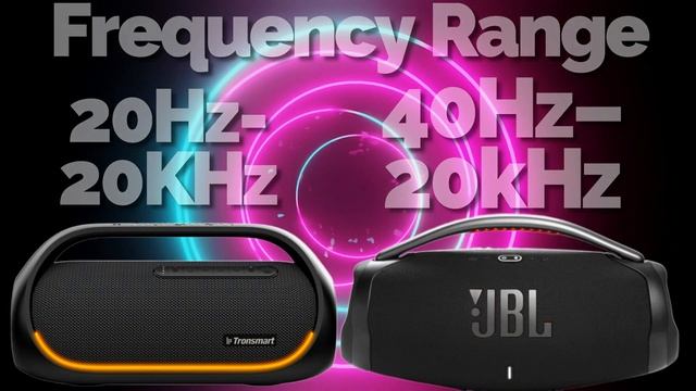 JBL BOOMBOX 3 vs TRONSMART BANG | FULL SPECS COMPARISON | WHO WINS THIS TIME? смотреть онлайн
