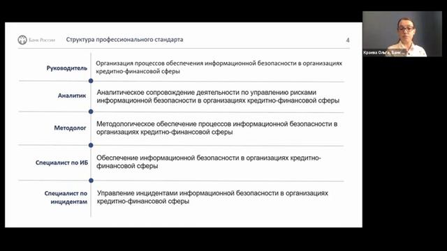 Выступления на Съезде АРБ - 2021 смотреть онлайн